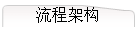̼ܹ