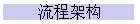 ̼ܹ