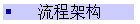 ̼ܹ